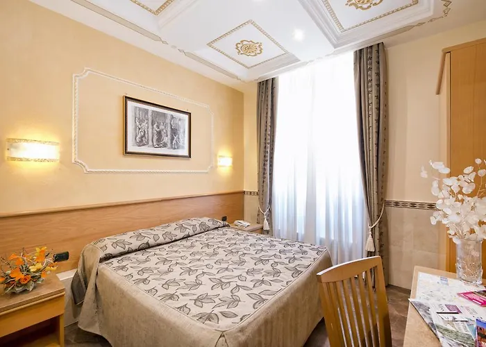 Hotell Marco Polo Rom